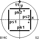 B14C-S2