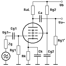 Voltage Amplifier Using Pentode