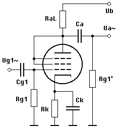 Voltage Amplifier Using Triode-Connected Pentode