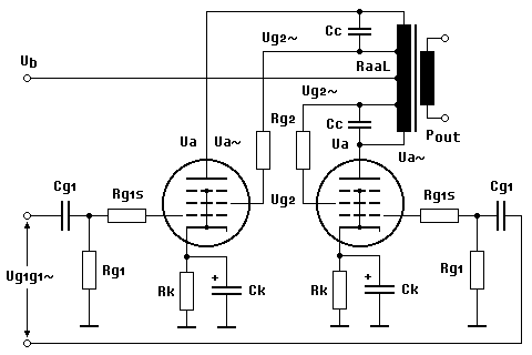 Ultralinear Amplifier