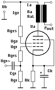 Single-Ended Amplifier Using Pentode