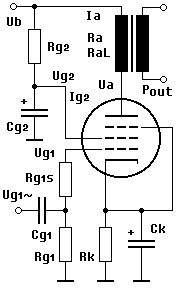 Single-Ended Amplifier Using Pentode