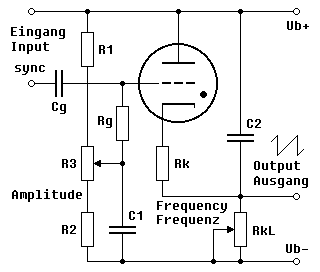 Saw-Toot Oscillator