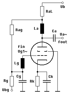 RF Amplifier